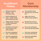 Multi-Functional Pilates Bar