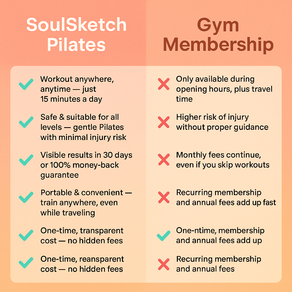 Multi-Functional Pilates Bar