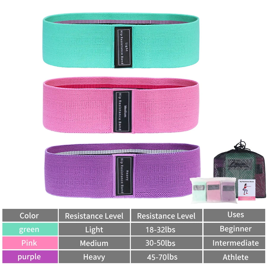 Fusion Pilates Bands